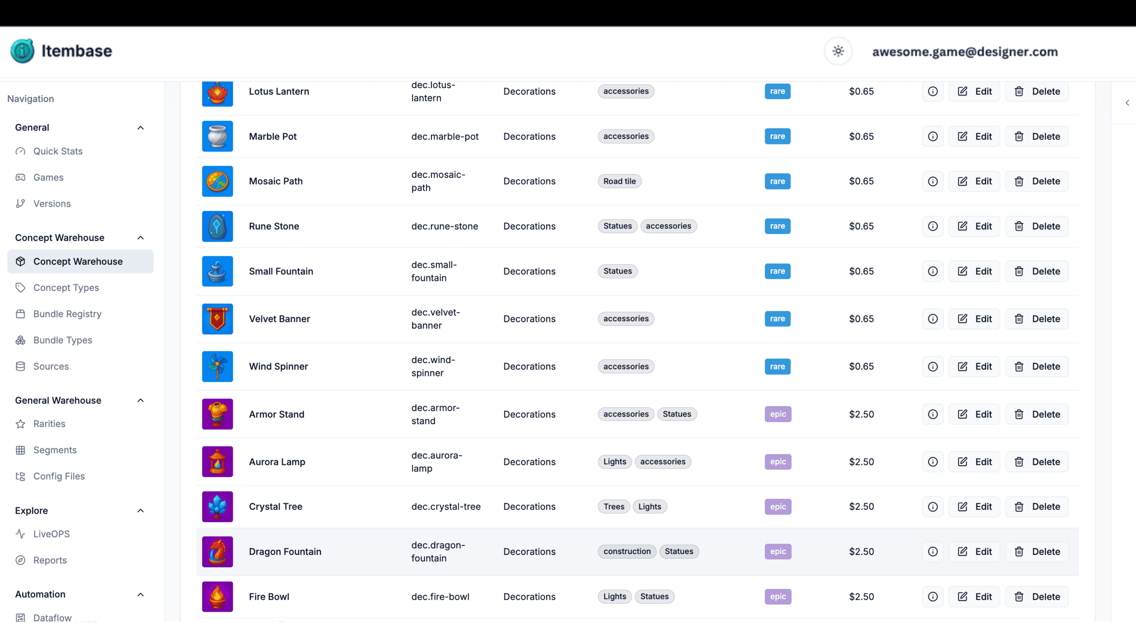 Screenshot of the Concept Types list view, showing organized item data.